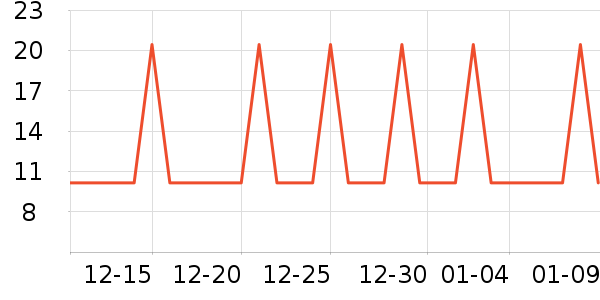 �����ļ���������ʷ�۸�