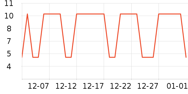 ����С�¹���/������ʷ�۸�