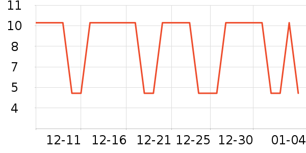 ����С�¹���/������ʷ�۸�