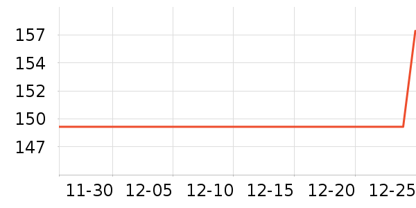 ������̨����ʷ�۸�