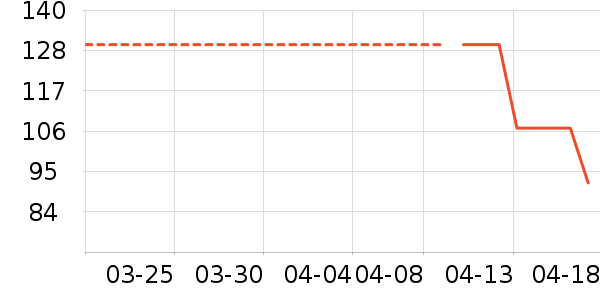 ����Ȫ��ɹ˪��ʷ�۸�