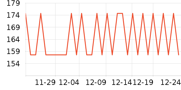 ��̫̫��ͨ���¼���ʷ�۸�