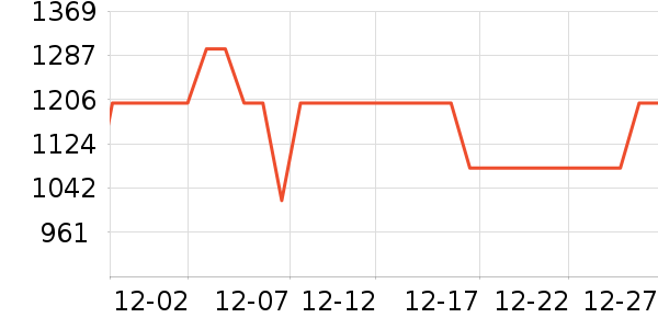 �������ˮ����ʷ�۸�