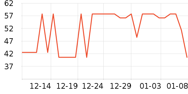 ����Ȫ��ɹ˪��ʷ�۸�