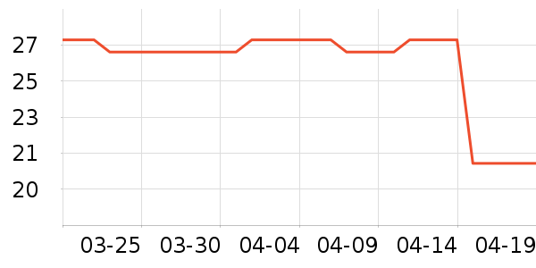 ���������������ʷ�۸�