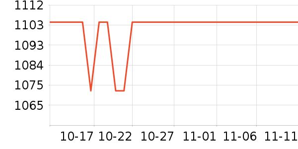 �ѱ�����Ӥ���̷���ʷ�۸�