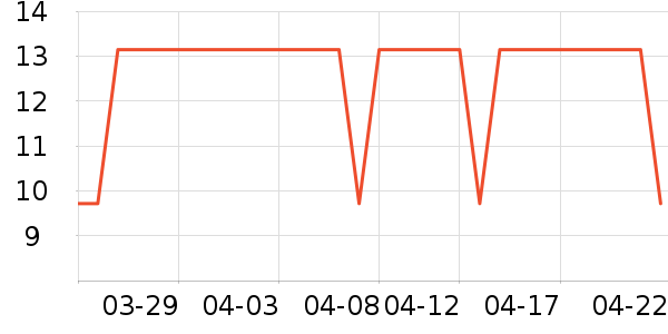 ����ӡ����ֽ��ʷ�۸�