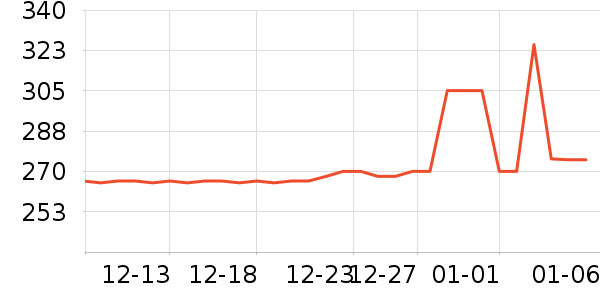 ë��ƽ��ױ��װ��ʷ�۸�