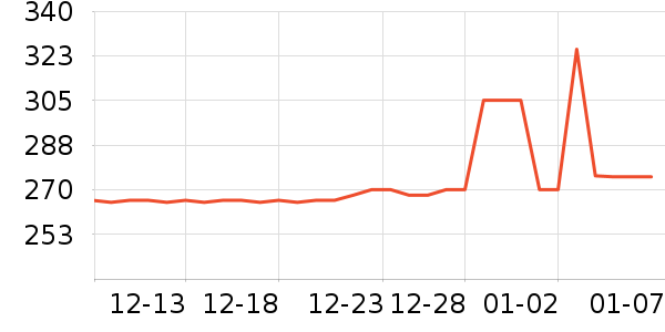 ë��ƽ��ױ��װ��ʷ�۸�