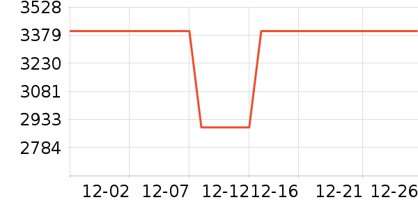 ���չ����ɫ�ֹ�����ʷ�۸�