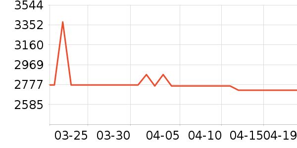 8H������ʷ�۸�