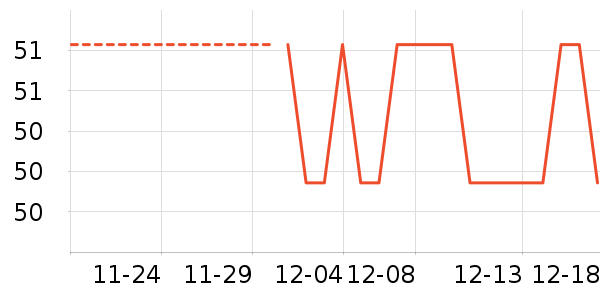 �ղ�����о/����/��ͷ��ʷ�۸�