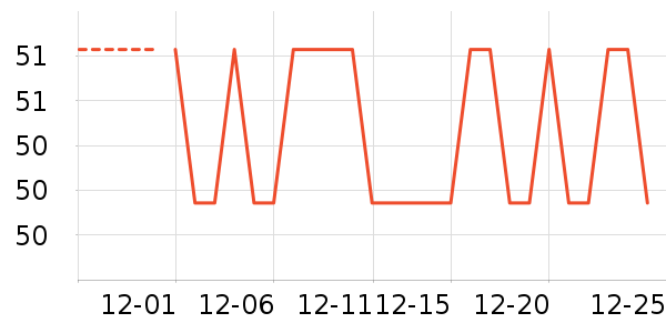 �ղ�����о/����/��ͷ��ʷ�۸�