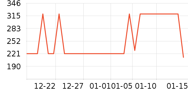 ���ĵ�ѹ������ʷ�۸�