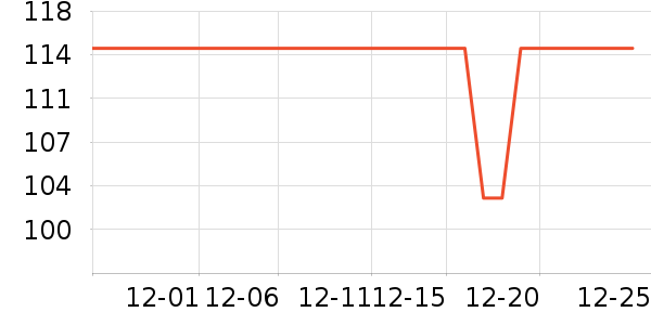 ·˹������ʷ�۸�