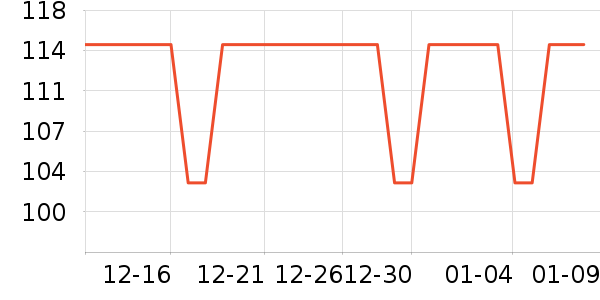 ·˹������ʷ�۸�