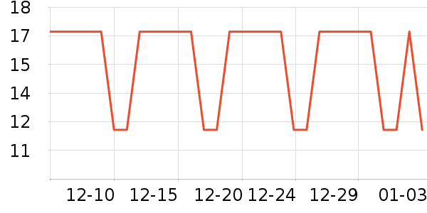 �ܳ�ʪ����ʷ�۸�