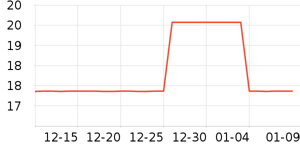 ���������˪/ױǰ����ʷ�۸�