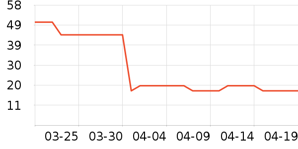 ���������˪/ױǰ����ʷ�۸�