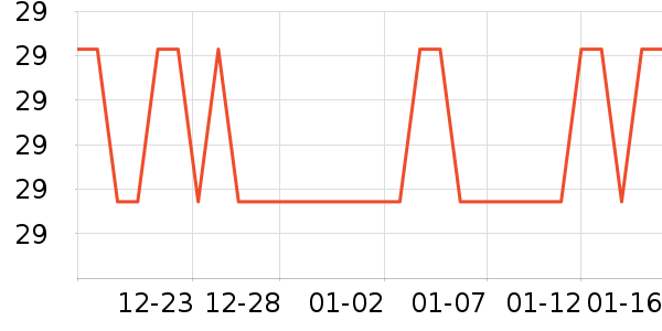 �ǹ�С��������ʷ�۸�