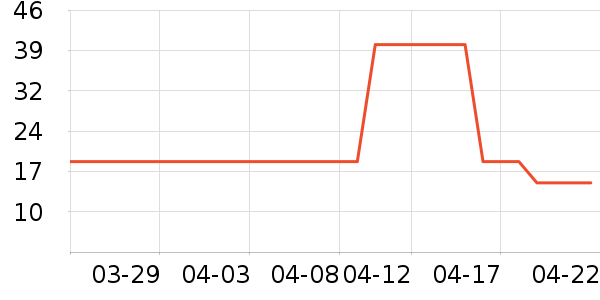 �󱾱���������ʷ�۸�