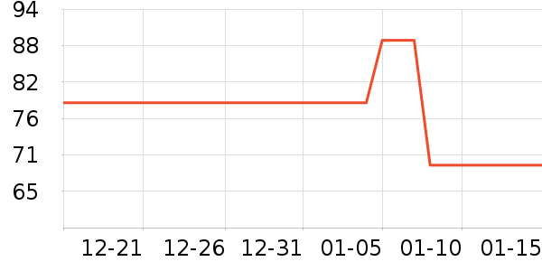 ǿ�������۾�/����Һ��ʷ�۸�