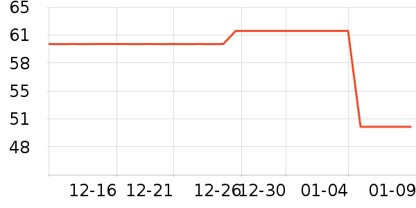 �ͷ�����ͯ�޷���ʷ�۸�