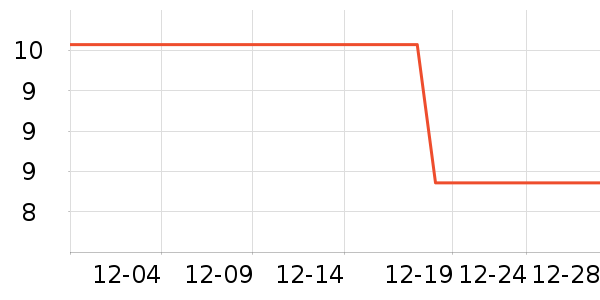 ������������ʷ�۸�