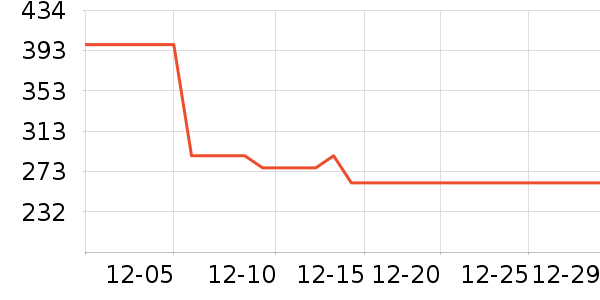 �����߻�����ʷ�۸�