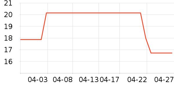 ����˵��������ʳ��ʷ�۸�