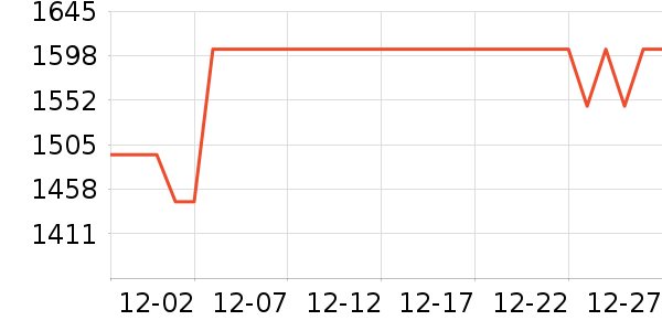 �������Ȼ���ʷ�۸�