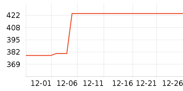 ��̩�綯������ʷ�۸�