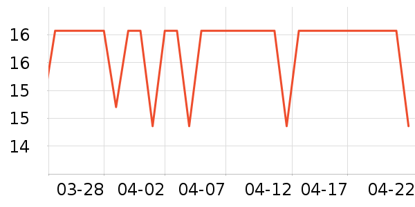 ��ɡ��๤����ʷ�۸�