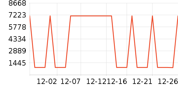 ���η�����ʷ�۸�