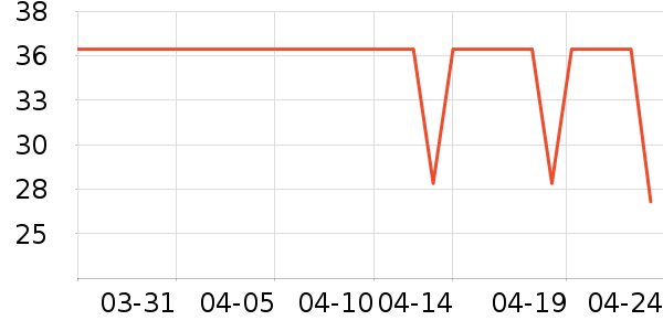 ����������ʷ�۸�