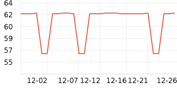 �˼ҵ�������ʷ�۸�