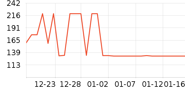 ̩����˹��ͯ�˶�Ь��ʷ�۸�