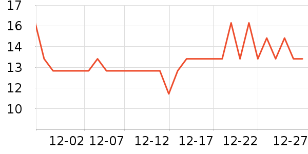 ��ֳ���ˢ��ʷ�۸�