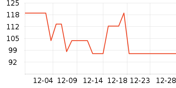 �ǰ���ذ�����ʷ�۸�