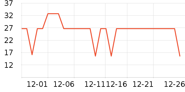 ά�������/ϴ������ʷ�۸�
