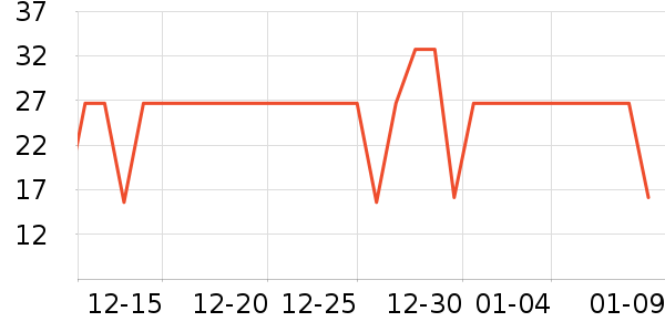 ά�������/ϴ������ʷ�۸�