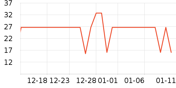 ά�������/ϴ������ʷ�۸�