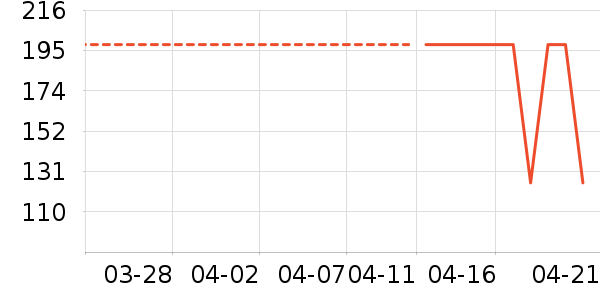 ����������ͯ����/������ʷ�۸�