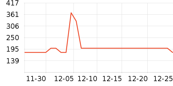 �����˶�Ь��ʷ�۸�