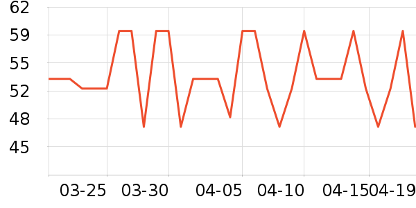 ����ʫ��������������ʷ�۸�