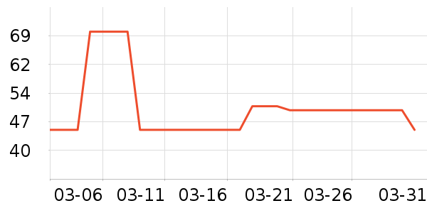 ������/���/�����ʷ�۸�