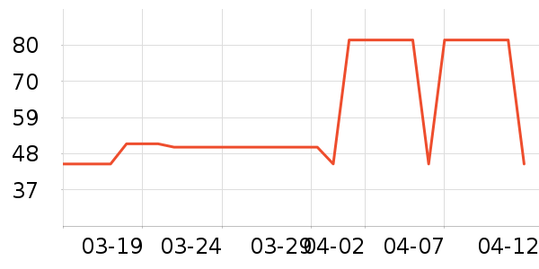 ������/���/�����ʷ�۸�