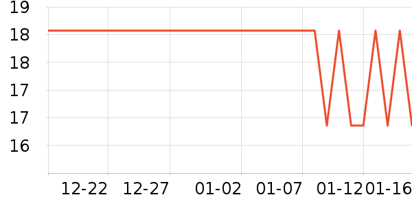 babycare����������ʷ�۸�