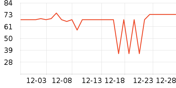 �ղ����̹���ʷ�۸�