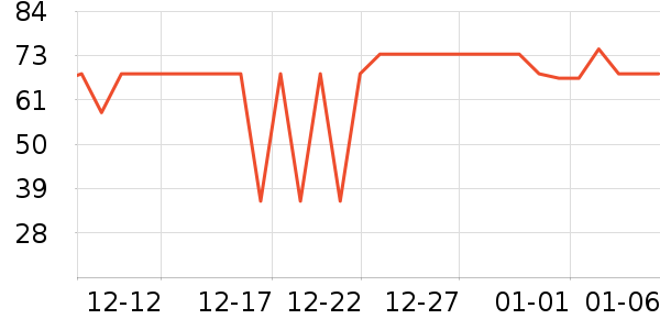 �ղ����̹���ʷ�۸�